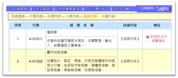 營業項目｜和仕集團04